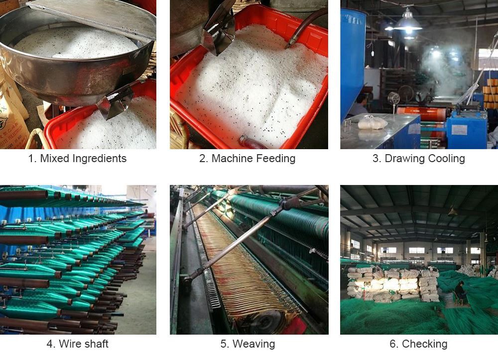Fishing net production process
